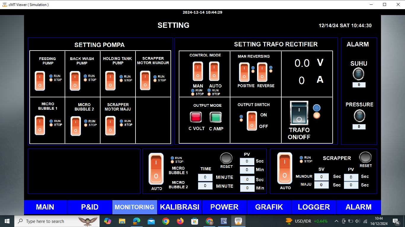 Aplikasi IoT pada Sistem IPAL Elektrokoagulasi PT Centra Rekayasa Enviro untuk Pertamina PHR