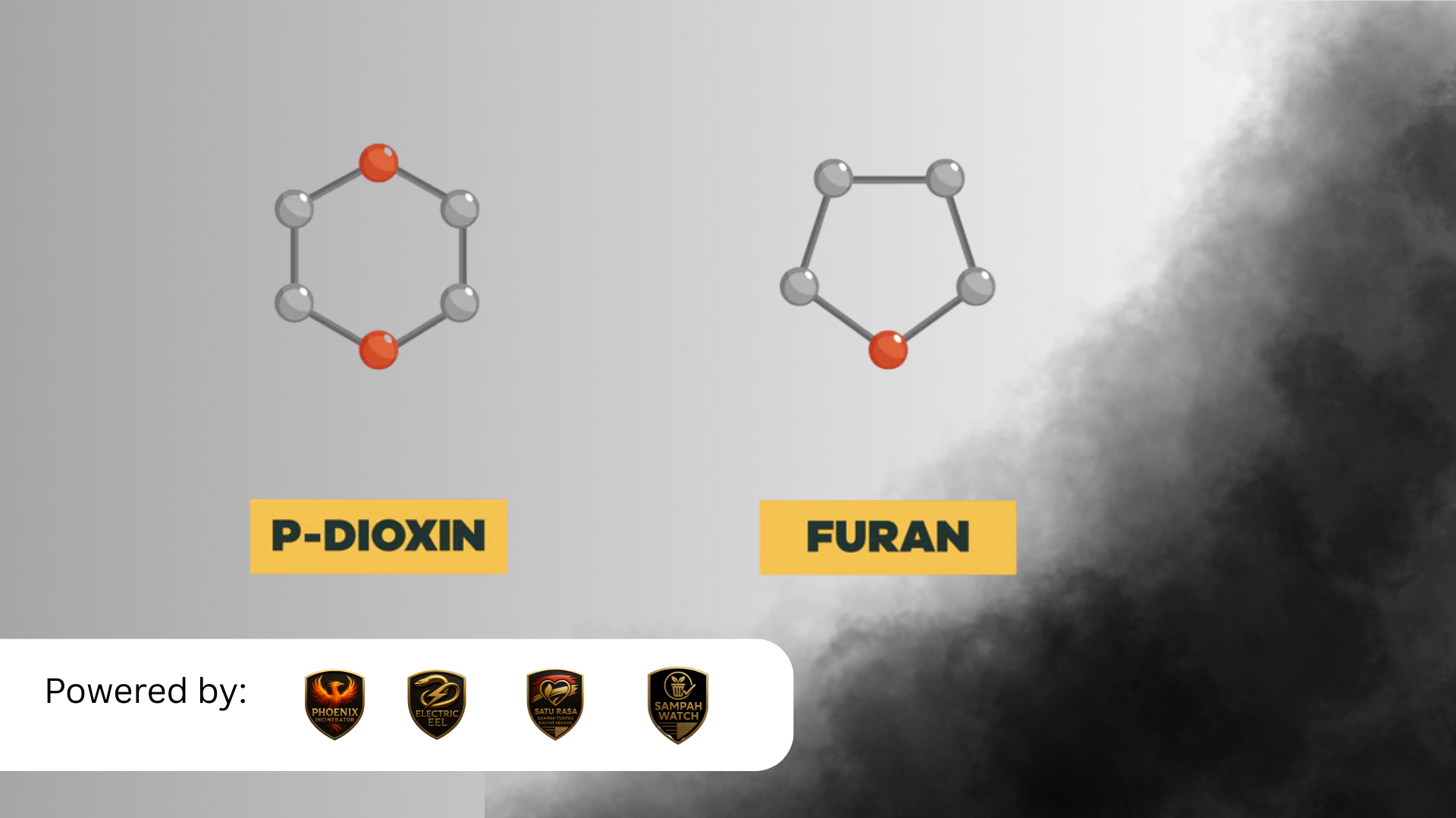 Dioksin dan Furan dalam Insinerator – Bagaimana Terbentuk, Apa Bahayanya, dan Bagaimana Teknologi Modern Mengendalikannya