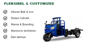 Contoh kustomisasi bak dan bodi unit BAJACO