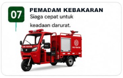 Unit pemadam kebakaran listrik BAJACO